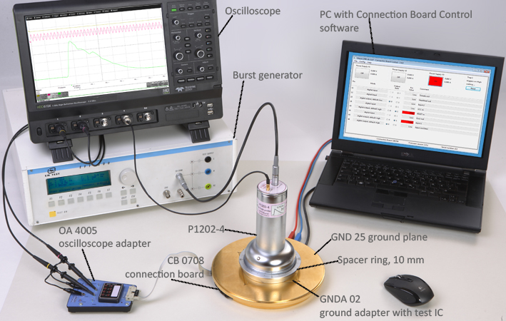 Test set-up with P1202-4 / P1302-4 set; EFT / Burst field coupling and ICE1 IC Test Environment. (ICE1 is not included in delivery)